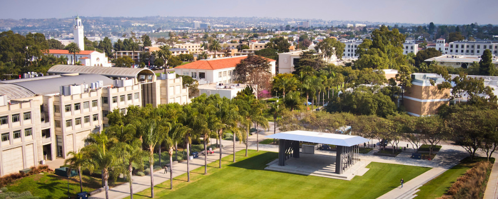aerial view of LMU campus
